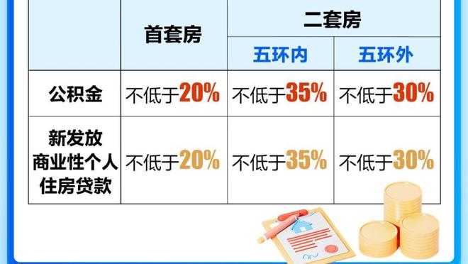 今天是真想赢球！湖人9人出战比赛&6人得分上双 詹眉合砍52分